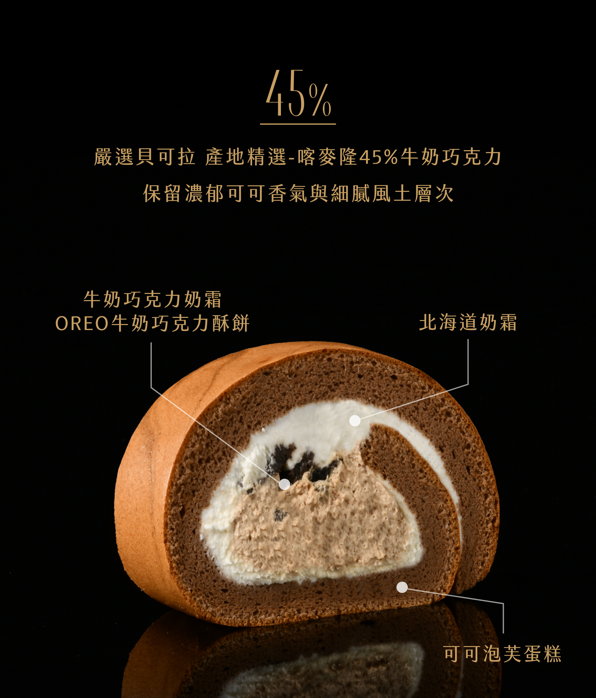 45%。嚴選貝可拉 產地精選-喀麥隆45%牛奶巧克力。保留濃郁可可香氣與細膩風土層次