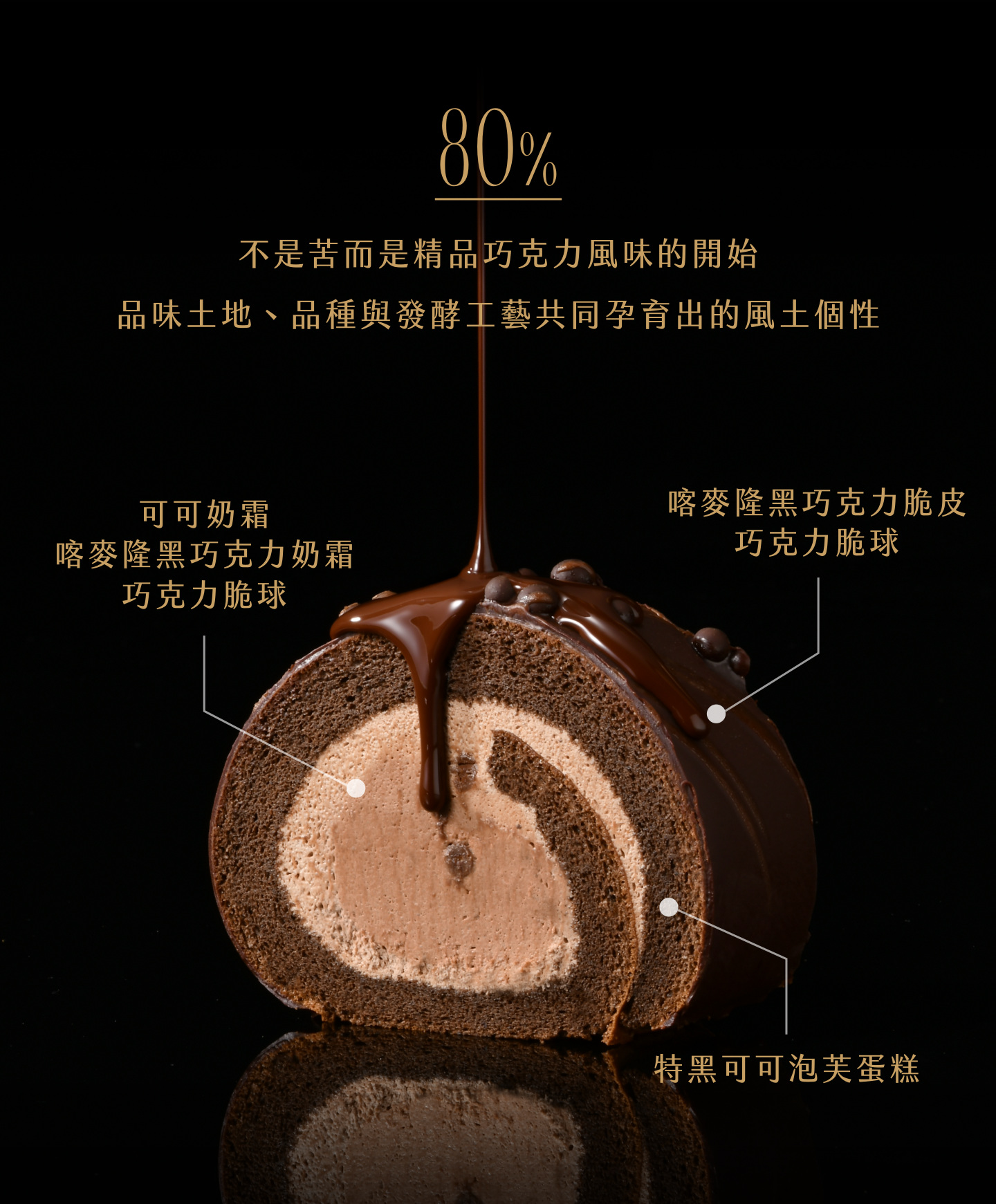 80%。不是苦而是精品巧克力風味的開始。品味土地、品種與發酵工藝共同孕育出的風土個性。內餡為可可奶霜、喀麥隆黑巧克力奶霜與巧克力脆球；外層為喀麥隆黑巧克力脆皮與特黑可可泡芙蛋糕。