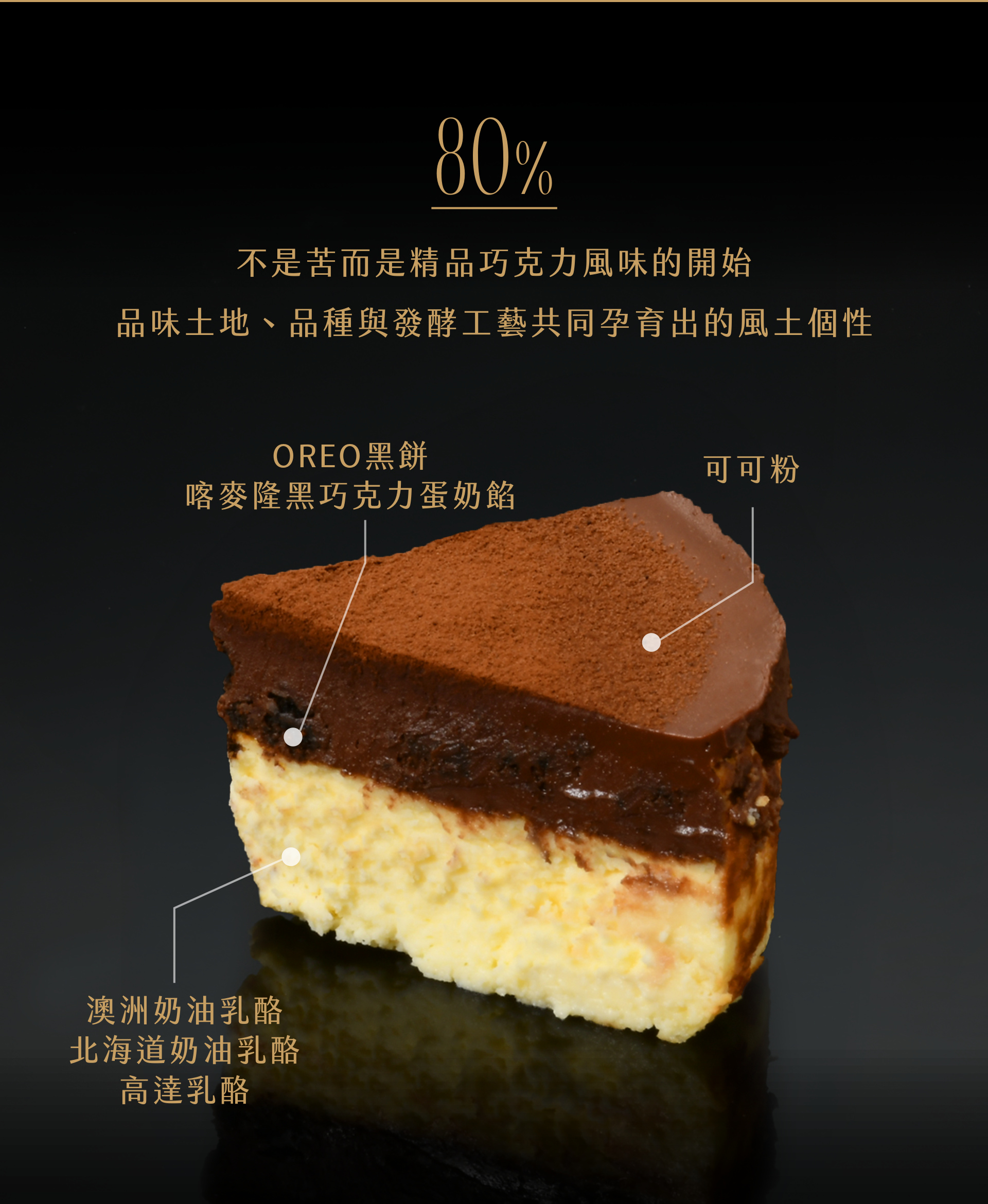 可可粉、OREO黑餅、喀麥隆黑巧克力蛋奶餡、澳洲奶油乳酪、北海道奶油乳酪與高達乳酪